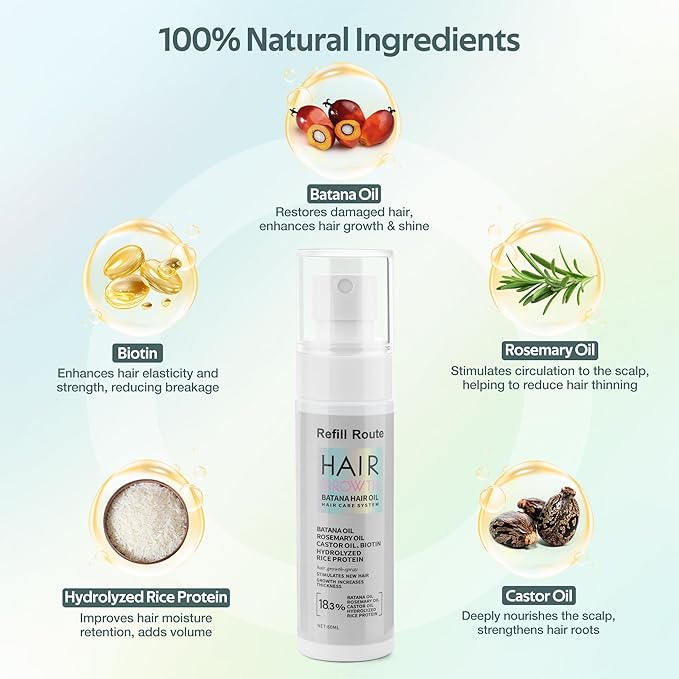 Batana Oil for Hair Growth Spray - Natural Raw Batana Oil Hair Regrowth Treatment for Women/Men with Rice Water, Biotin, Castor, Rosemary for Thicker, Stronger Hair - Vegan Hair Growth Spray