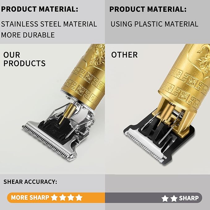 LQTⓇ Professional Beard Trimmer for Men, Rechargeable Hair Trimmer, Hair Clipper for for Hair Cutting, Cordless Electric Razor Shavers, Mens Gifts (Gold)