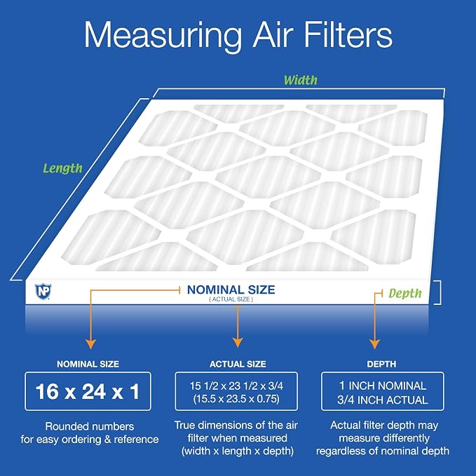 Nordic Pure 16x24x1 Pleated MERV 8 Air Filters 6 Pack - Image 2