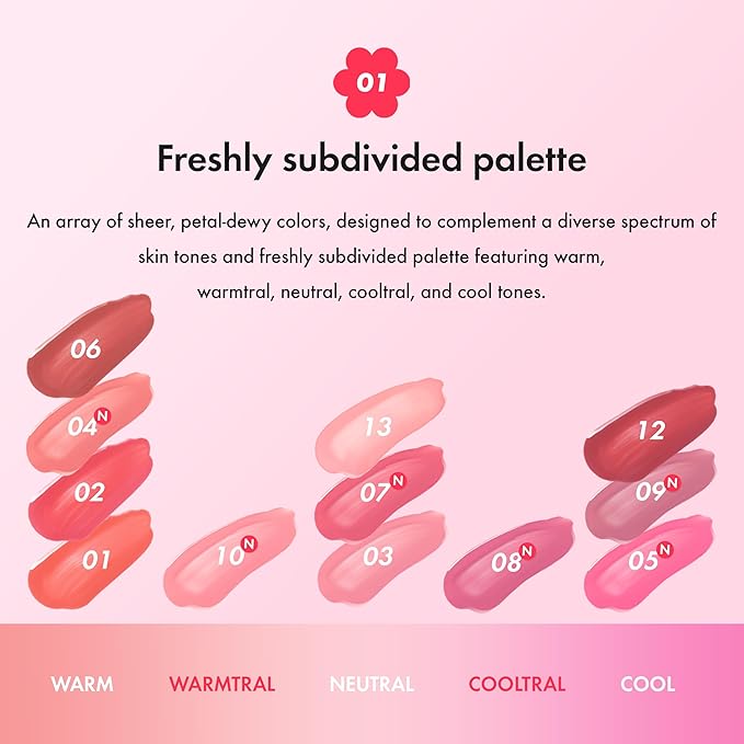 Amuse SEOUL Daisy Flower Dew Tint 06 FIG DEW | 35% High-moisture Water Tint, Long-lasting, Vitamin E Acetate, Moisturizing, No Peel Off, Lip Treatment, Non Sticky, Korean Lip Tint for Dry Lips