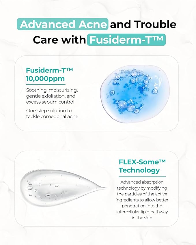 Derma Trouble Balancing Serum (1.41oz) Soothe Troubled Skin for a Balanced, Healthy Complexion. Gentle Serum for Comedonal Acne Korean Skin Care with Fusiderm-T 100000ppm