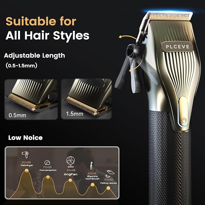 Hair Clipper for Men, Professional Electric Hair Cutting & Trimmers Set with 7500RPM Powerful Motor & LCD Display, Mens Cordless Hair Grooming Kit Barbers Haircut, Gift for Birthday Christmas