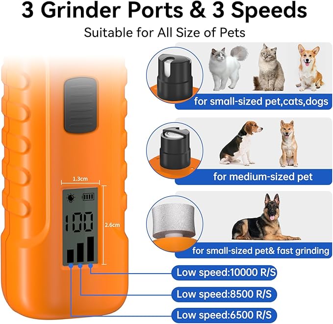 PAPIFEED Dog Nail Grinder Professional Pets, 3-Speed Electric Quiet Dog Nail Grinder, Rechargeable Dog Nail Trimmers - with 2 LED Lights/2 Grinder Wheels, for Small, Medium, Large Dogs (Orange)