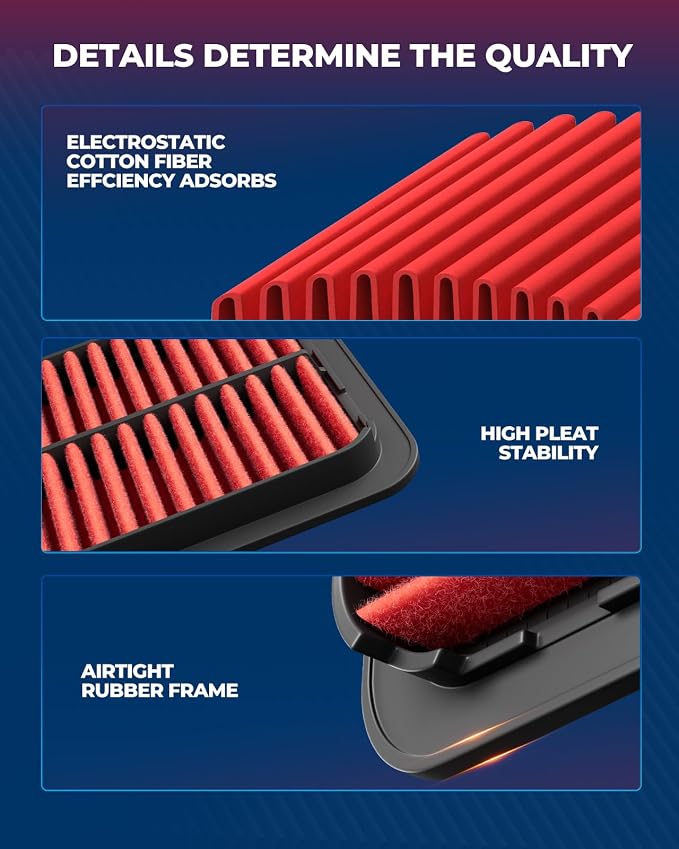 KAX Premium Engine Air Filter, GAF005 Replacement - Image 5