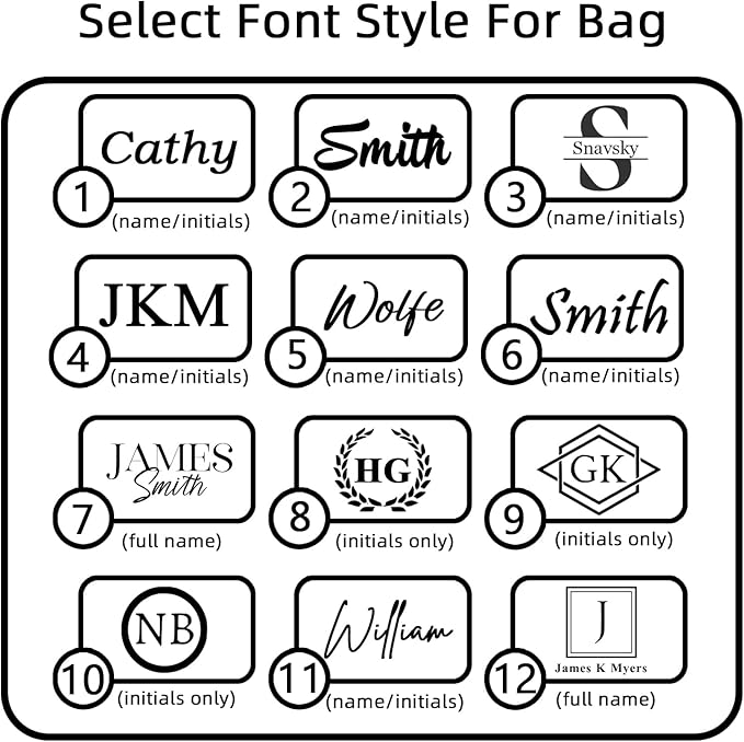 Personalized Toiletry Bag for Men, Engraved Name Initials Toiletry Bag, Customized Monogram Travel Shaving Dopp Kit for Groomsmen, Gift for Christmas, Birthday, Dad, Husband, Grandpa - Black