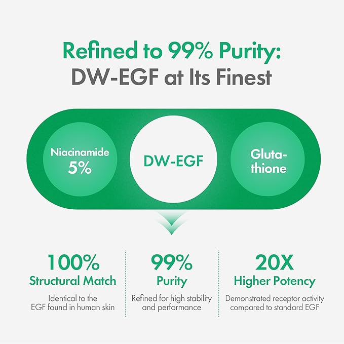 Easydew DW-EGF Melatoning Ampoule 3X - Hydrating Dark Spot Serum with Niacinamide & Glutathione for Uneven Skin - Fast Absorbing Day & Night Ampoule Korean Skin Care (Bottle 1.01 fl oz, EGF 3X)