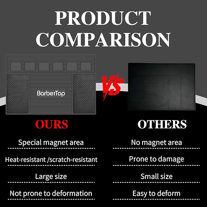 Magnetic Mat 19x12.5 Inch 6 Slots Barber Tray Hairdressing Electric Clippers Storage Mat Salon Table Tools Nonslip Cushion Heat Resistant Pad for Clippers Scissors Combs for Barbershop Salon, Home
