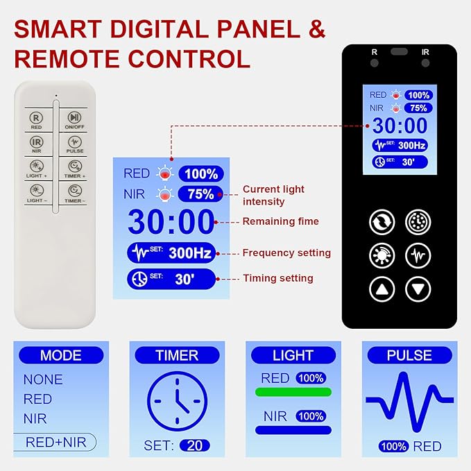 Red Light Therapy Panel for Face and Body - 600nm/660nm/810nm/850nm/940nm (70 LEDs 350W) Near Infrared Redlight Device with Timer, RC, Dual Chip for Improve Sleep, Skin Health, Pain Relief (White)