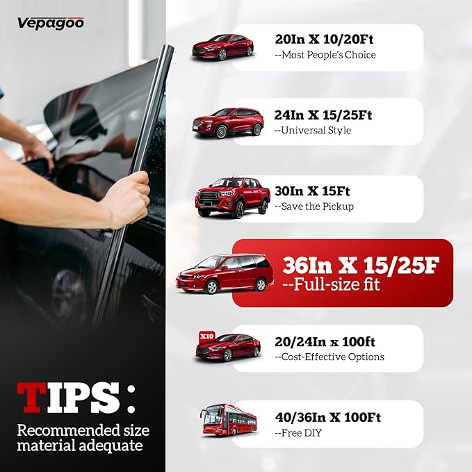 Vepagoo 15% VLT Ceramic Car Window Tint Film (40" x 25FT) - Heat & Glare Reduction, Blocks UV & IR Rays, Scratch Resistant, Privacy Tint Fit for Sedan SUV Pickup Truck