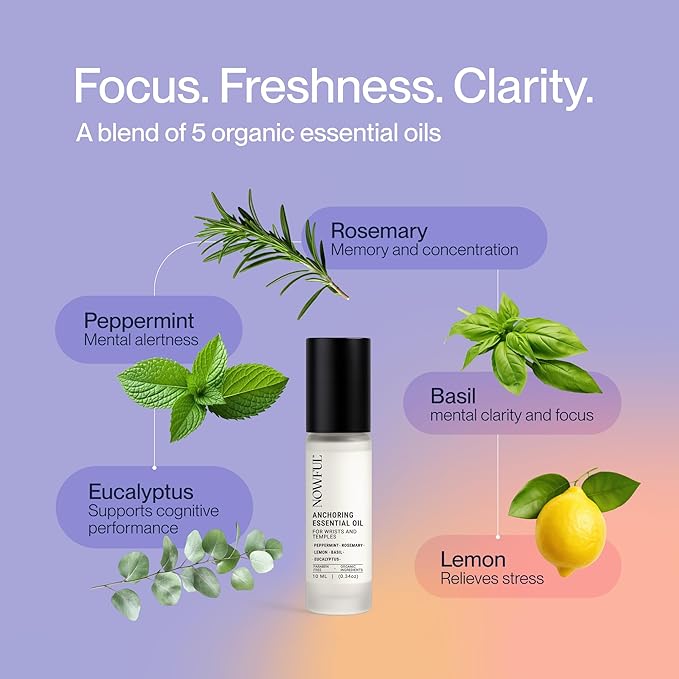 Anchoring Essential Oil Roll-On for Focus, Energy & Stress Relief - Awaken Senses with Pure Peppermint, Eucalyptus, Lemon & Rosemary Essential Oil Blend | Amplify Mood and Mental Clarity - 10ml