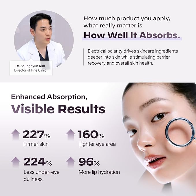 Superform Galvanic Booster Aqua Mint, 1min booster for ageless skin, anti-aging and firming pocket booster, glow on the go, Korean skincare, Gifts, Stocking Stuffers for Women