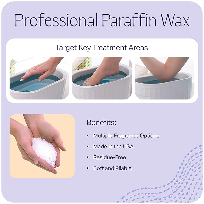 Therabath Paraffin Wax Refill - Thermotherapy - For Hands, Feet, Body - Deeply Hydrates - Made in USA, 6 lb. Eucalyptus Rosemary Mint