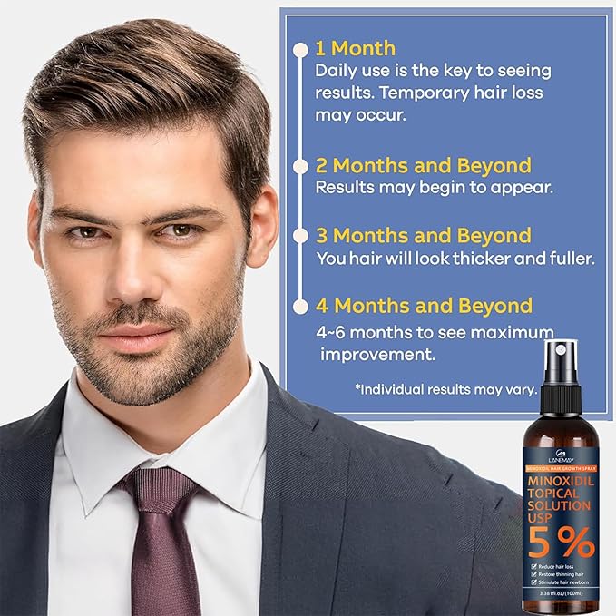 5% Minoxidil for Men Hair with Biotin, Minoxidil for Women, Minoxidil Beard Growth Oil, Minoxidil Hair Growth Serum for Men Hair Growth