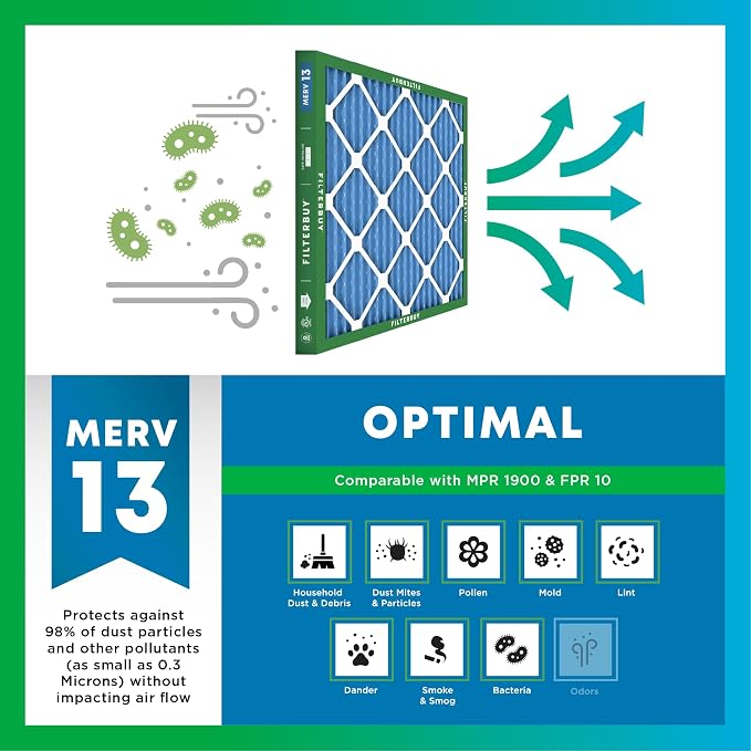 Filterbuy 16x30x4 Air Filter MERV 13 Optimal Smoke & Allergy Defense, - Image 4