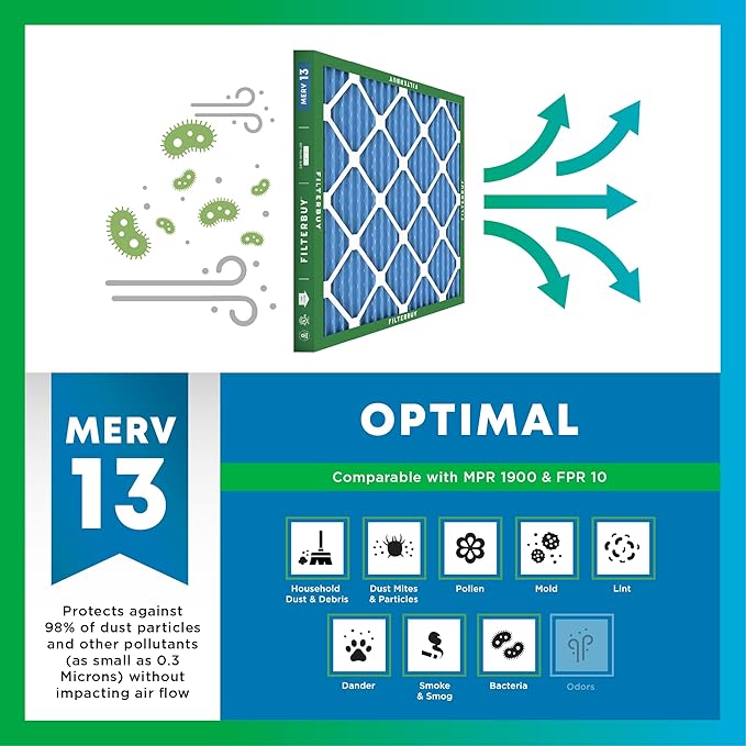 Filterbuy 18x30x1 Air Filter MERV 13 Optimal Smoke & Allergy Defense, - Image 4