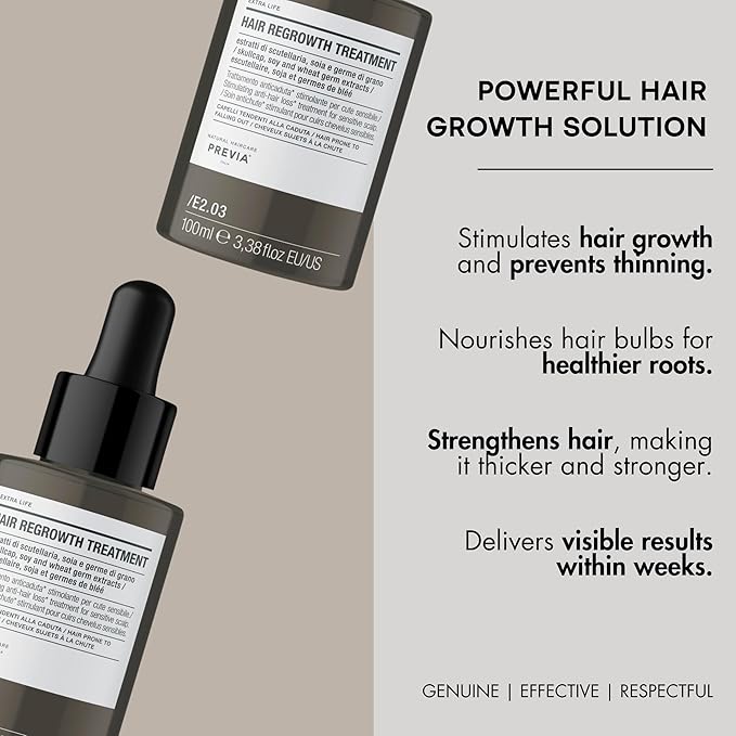 PREVIA Hair Regrowth Treatment | Formulated with Skullcap Extract, Soy & Wheat Germ | Clinically Proven Formula for Thicker & Stronger Hair | 3.38 Oz