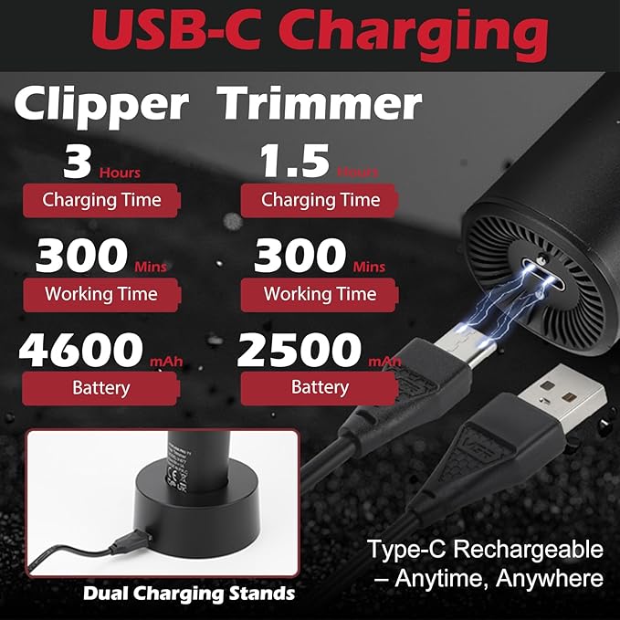 VGR 001 & 977 Professional Hair Clippers for Men, Cordless Barber Clippers and Zero Gap Trimmers Set, DLC Coating Blade Hair Cutting Kit with LED Display, USB Rechargeable Barber Set(Red)