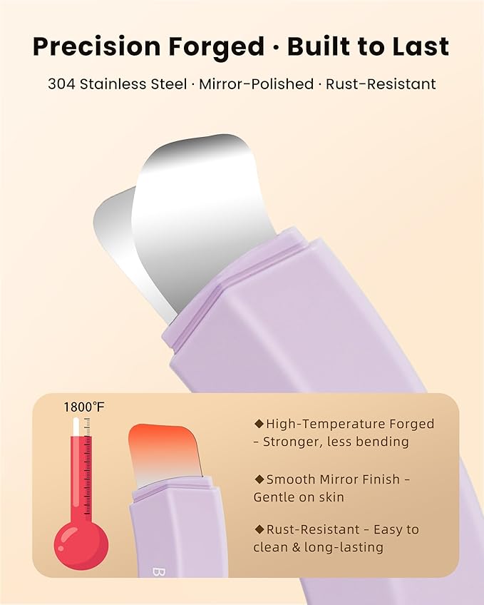 Blackhead Remover Tool – Dual-Head Face Scraper & Pore Cleaner for Deep Facial Cleansing, Nose Scraper for Nose & T-Zone, Skin Care Tool for Men and Women