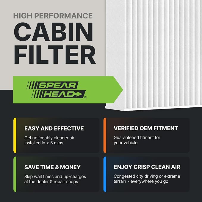Spearhead OEM+ Particulate Breathe Easy Cabin Filter | Fits 07-08 Fit, 13-16 - Image 3