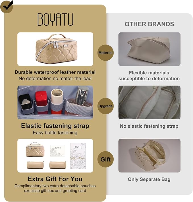 BOYATU Travel Makeup Bags for Women Cosmetic Bag: Puffy Make up Bags Set of 3 - Vegan Leather Makeup Organizer - Waterproof Large Toiletry Bag with Compartments - Travel Essentials (H-2-Khaki)