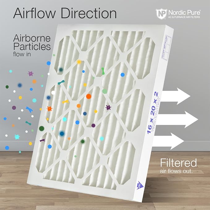 Nordic Pure 25x25x2 Pleated MERV 13 Air Filters 3 Pack - Image 8