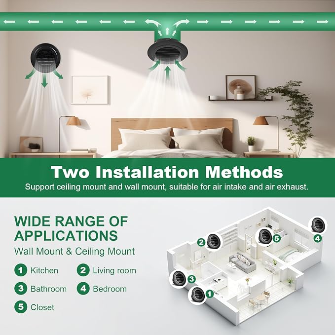 Soffit Vents 4 Inch, Round Exhaust Air Vent Cover - Image 5
