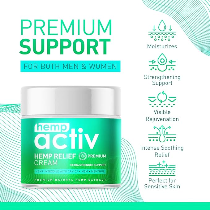 Hemp Cream with Menthol, MSM & Arnica – Lightweight, Fast-Absorbing Moisturizing Cream – Refreshing, Non-Greasy Formula for Nourished Skin – 2 Fl Oz