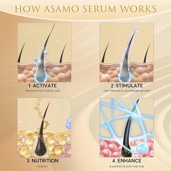 Eyelash Growth Serum – Lash Serum for Eyelash Growth with 15 Plant Extracts for Longer Thicker Fuller Lashes Nourishing Formula to Enhance Natural Beauty Hypoallergenic Oil Free lash growth serum -3ml