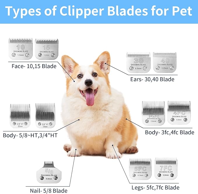 Size 10+30+40+7FC+5FC+4F+3-3/4FC Detachable Dog Grooming Blades, Compatible with Andis, Oster A5, Wahl KM10 Series Clippers, Silver (7 Packs)