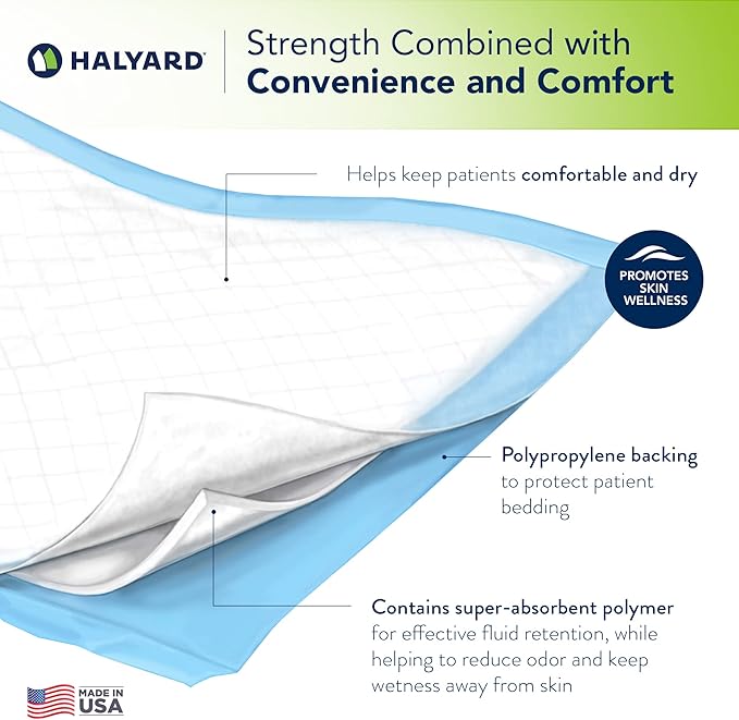 HALYARD Disposable Standard Underpads Incontinence Bed Pads 17”x24” Lt. Blue-Comfortable Chucks Pads Disposable for Adults-Soft Bed Pads for Adult (Case of 300)