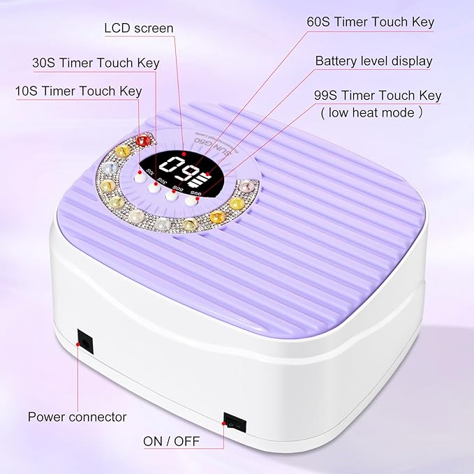 LIMEGIRL UV LED Nail Lamp Kit for Gel Polish Professional Fast Curing Purple Dryer Light Set with 45PCS Lamp Beads and Gloves Cordless Rechargeable Nail Art Cure Machine for Manicure Pedicure