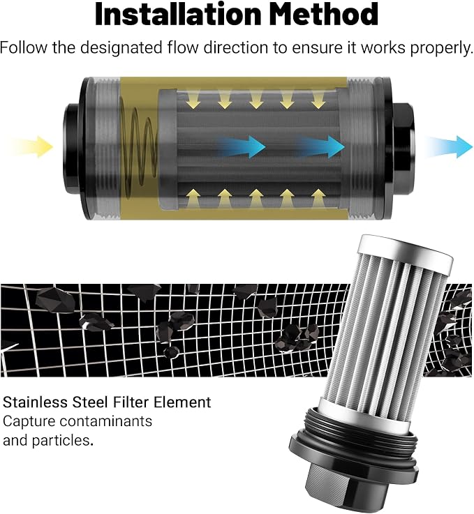 EVIL ENERGY Inline Fuel Filter 30 Micron - Image 3