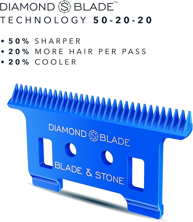 Blade & Stone Professional Hair Trimmer for Men PT301 | Diamond-S Blade | Micro-Gap Tech | 7200 RPM Durable Motor, All-Metal, Cordless Hair Trimmer - Big Blue