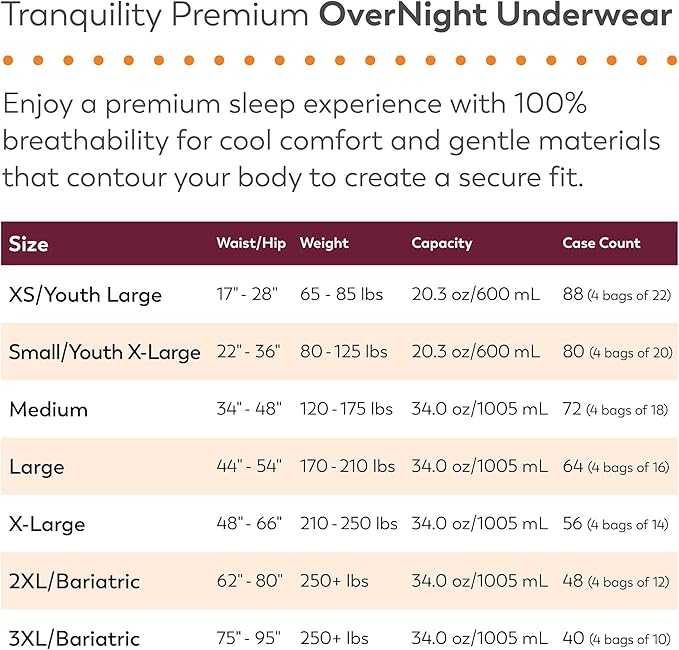 Tranquility Premium OverNight Disposable Absorbent Underwear (22 Count) - XS, 17-28 in. Waist - Maximum Absorbency, All-Night Sleep, Breathable Comfort, 22 Adult Diapers
