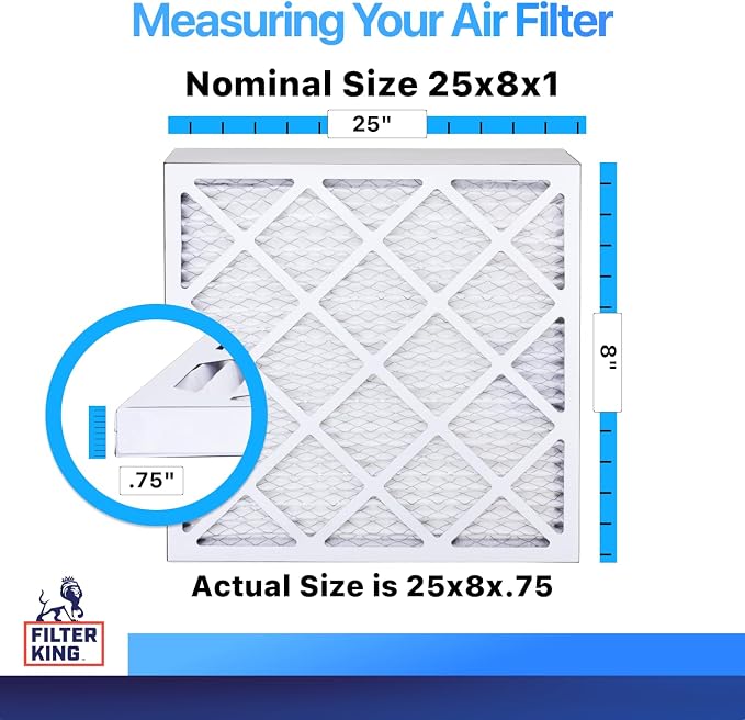 Filter King 25x8x1 Air Filter | 4-PACK | MERV 8 HVAC Pleated A/C Furnace - Image 2