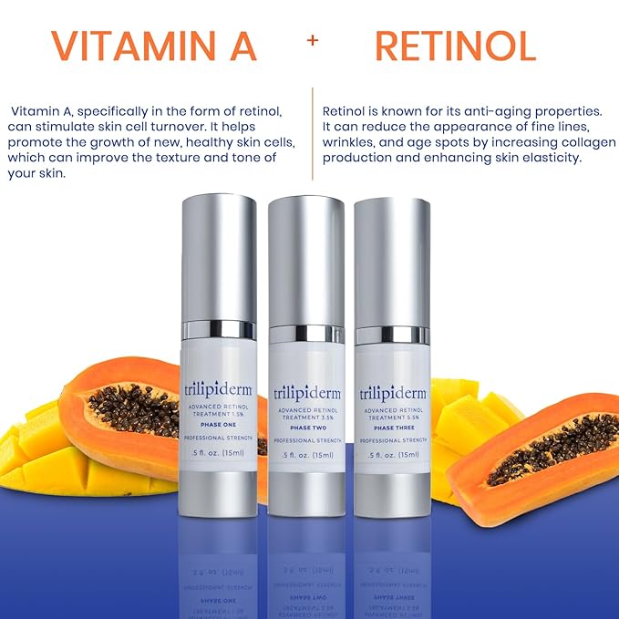 Trilipiderm Advanced Retinol Serum for Anti-Aging - 3 Phases (1.5%, 3.5%, 5.5%) - 5oz Each