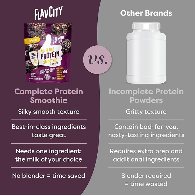 FlavCity Grass Fed Whey Chocolate Protein Powder - Brownie Batter - 25g Protein & 10g Collagen - Made with Organic Cocoa & Coconut Milk - Gluten Free & No Added Sugars (20 Servings)