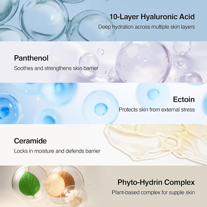 Deep Core Hydra Cream – Korean Skincare Face Moisturizer with Hyaluronic Acid, Ceramide & Botanical Blend – Layered Hydration Cream for Dry and Dehydrated Skin – 3.38 fl oz (100ml)