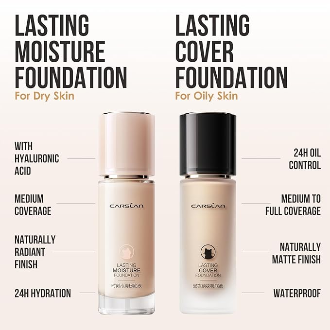CARSLAN Lasting Cover Foundation, 24H Longlasting Full Coverage Matte Finish Face Makeup, Poreless, Lightweight, Waterproof, Oil Free Liquid Foundation, M02