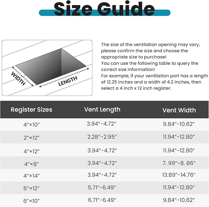 VOISEN Floor Register 2x12, 4 Pack Floor Vent Covers, Steel Adjustable Air - Image 2