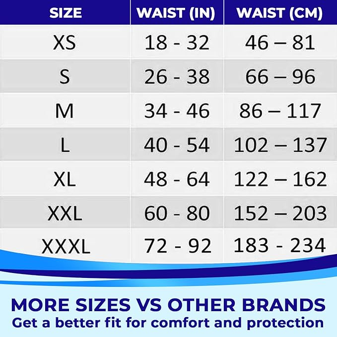 LivDry XL Overnight Adult Diapers for Women and Men, Incontinence Underwear, X-Large, 12-Pack