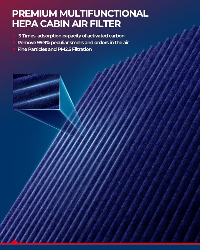 KAX Premiun Cabin Air Filter CF10136 Replacement - Image 2