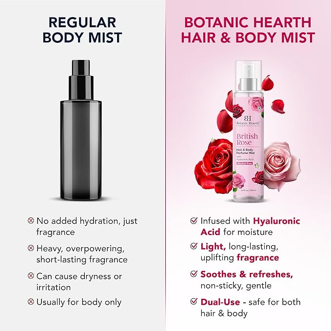 Botanic Hearth British Rose Hair Perfume & Body Perfume Mist with Hyaluronic Acid, Alcohol-Free, Refreshing & Hydrating Body Spray, Long Lasting Floral Fragrance, 100 ml / 3.4 fl oz
