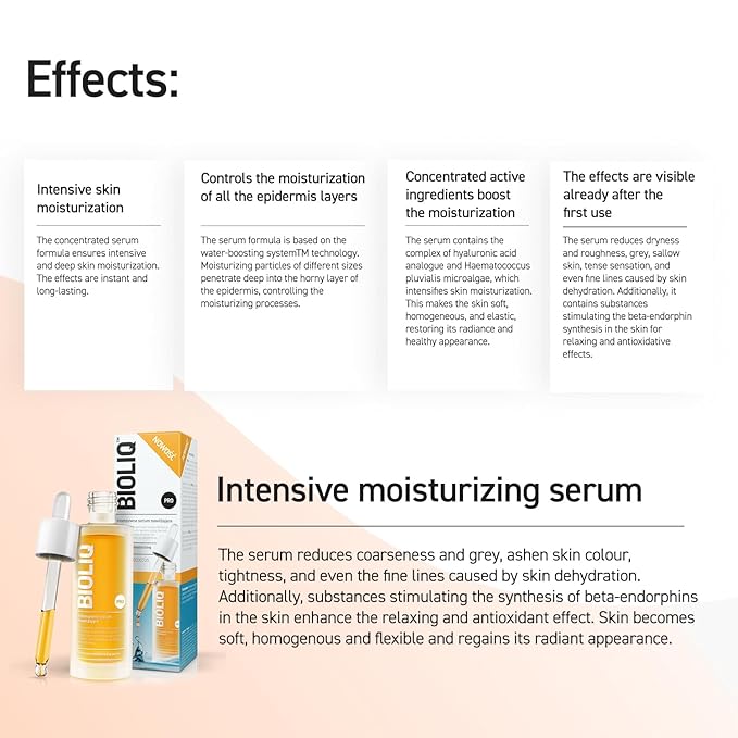 Bioliq - PRO Intensive Moisturizing Serum - Hydrating Face with Water-Boosting Technology and Hyaluronic Acid for Radiant, Moisturized Skin - 30ml