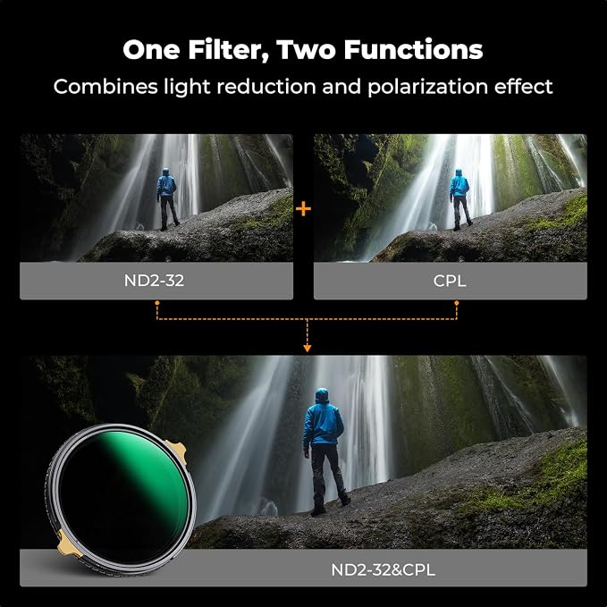 K&F CONCEPT 72mm Variable ND2-32 ND Lens Filter & Circular Polarizing Filter - Image 3