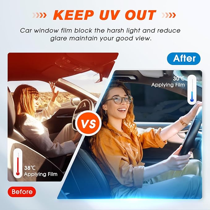 [2025 Upgrade] PAMAGOO Car Window Tint 35% VLT, 35 Percent Nano Ceramic Window Roll 20"Inch x 20'Ft, Automotive Car Tint for Privacy Sun & Glare Protection UV Heat Blocking, Scratch Resistant 5-Layer