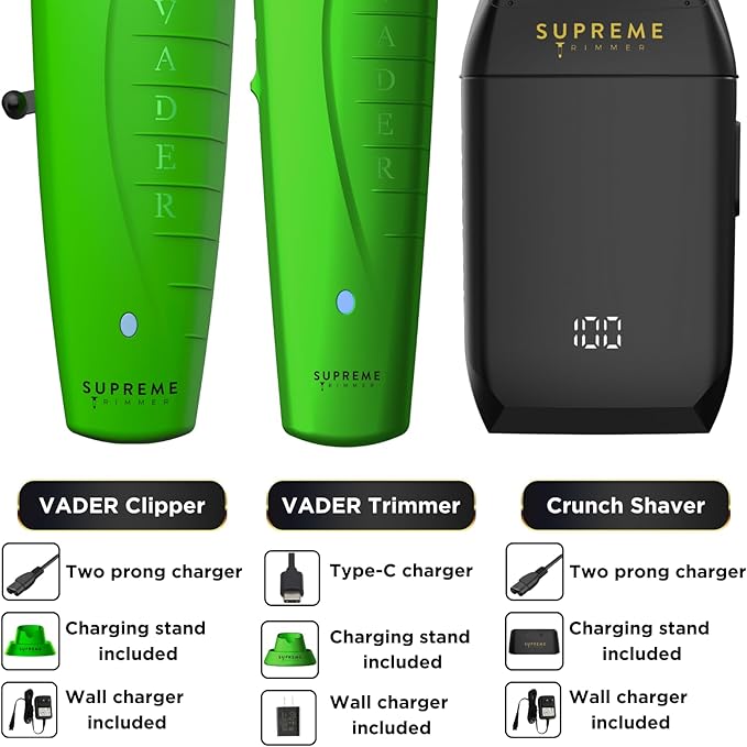 Supreme Trimmer 3-in-1 Barber Kit | Vader Clipper, Vader Trimmer & Crunch Foil Shaver | Men's Professional Beard Trimmer, Brushless Motor Clippers & Waterproof IPX6 Shaver | Acid