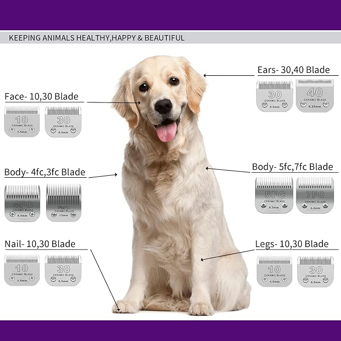 Size 7FC/5FC/4FC Detachable Pet Dog Grooming Clipper Ceramic Blades Set,Compatible with Andis,Oster A5,Wahl KM Series Clippers,Cut Length 1/8"(3.2mm) to 3/8”(9.5mm),3 Pack