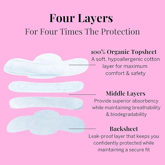 Pixie Organic Cotton Mini Pads with Wings for Women & Teens - Ultra Thin, Light Absorbency Menstrual Pads - Hypoallergenic, Unscented & Biodegradable for Feminine Care - 16 Count