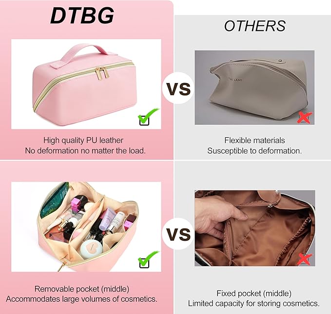 for Christmas Day Gifts, Makeup Bag for Women, PU Leather Travel Toiletry Bags, Initial Make Up Cosmetic Pouch for Teen Girls, Wide Open Portable Skincare Bag, Personalized Birthday Gifts, Pink